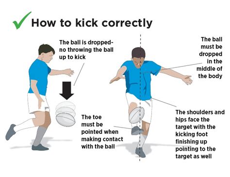 Rugby Coach Weekly - Rugby Drills for Kicking & Catching - Kick to a target