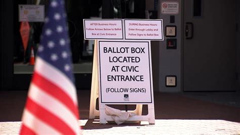 California Election: District Attorney races in Alameda, Contra Costa ...