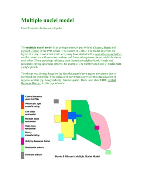 Multiple nuclei model - smallworldbigthoughts-eub-geo