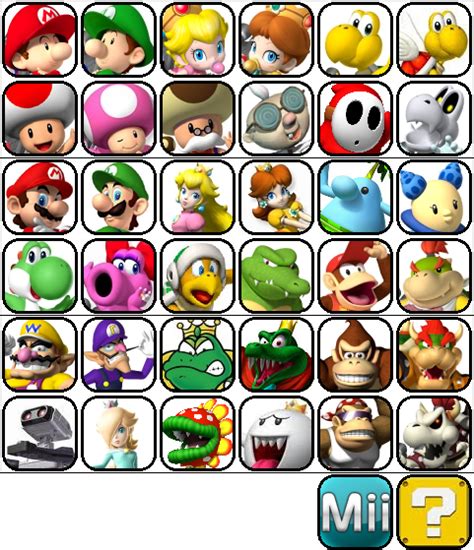 File Blast: How To Unlock All Characters In Mario Kart 7 Ds