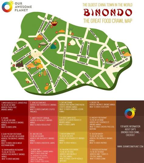 Street map of binondo manila - Map of street map of binondo manila ...