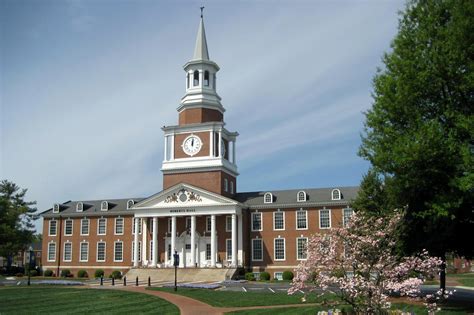 High Point University: Acceptance Rate, SAT/ACT Scores, GPA