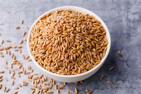 Wheat Allergy: Symptoms, Foods to Avoid, and More