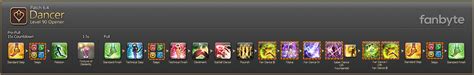 Final Fantasy XIV Dancer Job Guide (패치 6.4), 댄서 (Final Fantasy XIV) | Final Fantasy Wiki | 팬덤 ...