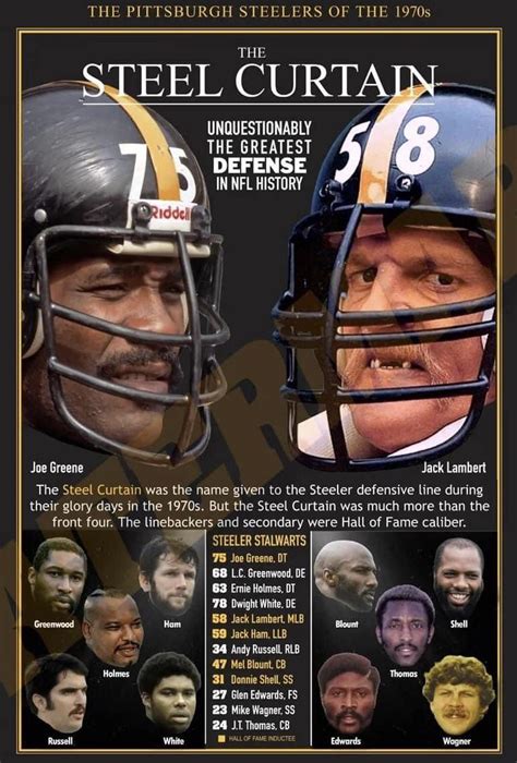 Pittsburgh’s Steel Curtain defense of the 1970s : r/steelers