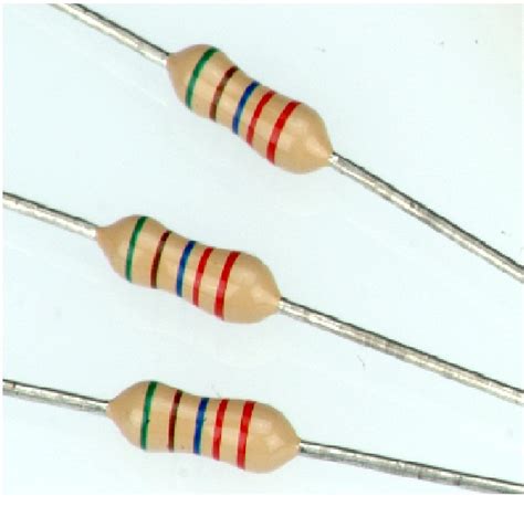 High Voltage Resistors at Best Price in India