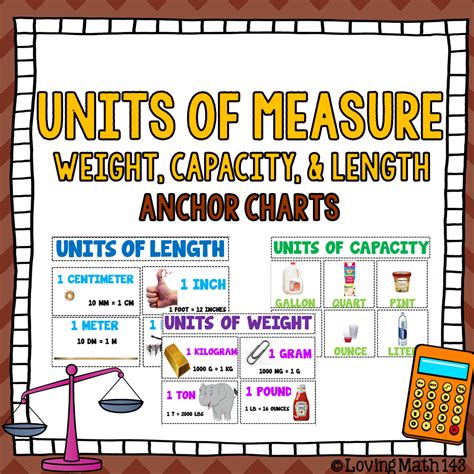 Capacity Measurement Chart