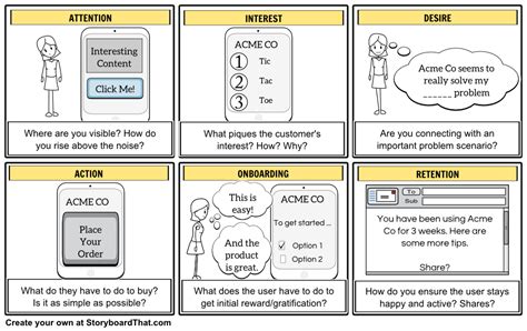 AIDA and AIDAOR: Storyboarding for Customer Acquisition