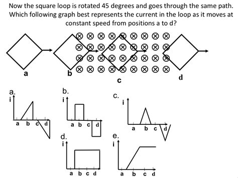 Solved Suppose a cylindrical magnet is moving to the left. | Chegg.com