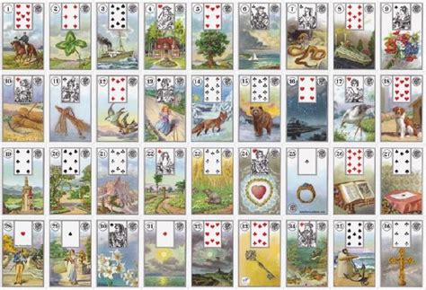 Lenormand deck Diy Tiny Books, Tarot Rider Waite, Tarot Significado ...