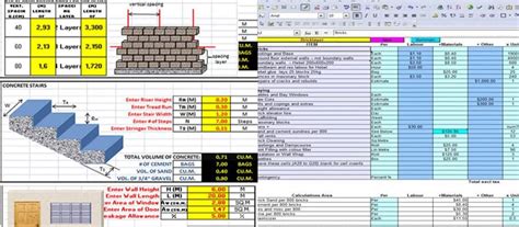 quantities-materials – Construction Cost