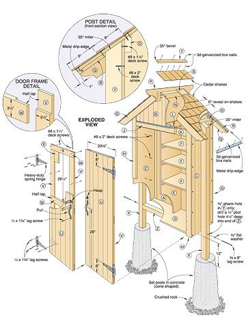 Mini Garden Shed : My Shed Plans Review — Does It Work Or A Scam | Shed Plans Kits