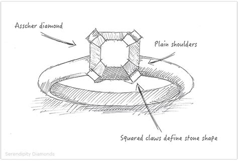 Diamond Ring Design : Creating the Asscher Cut Engagement Ring