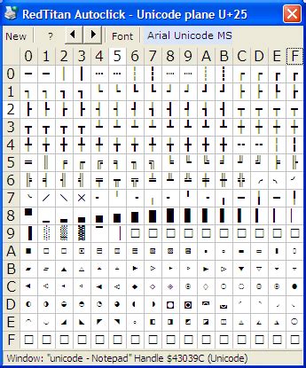 Printer Command Language - Unicode segment -Box Drawing