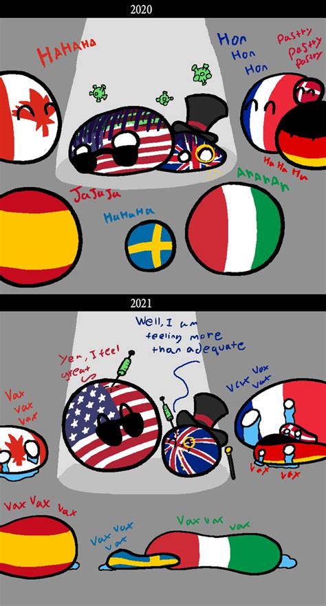 Times Change: polandball | Country jokes, Country humor, Funny comics