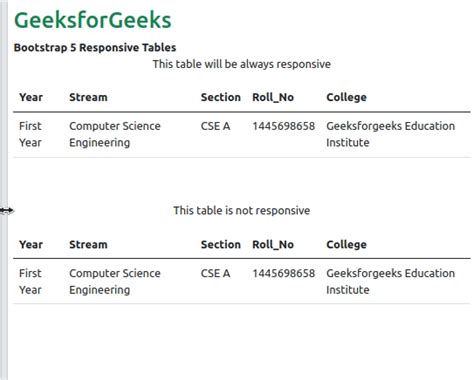 Bootstrap 5 Responsive Tables - GeeksforGeeks