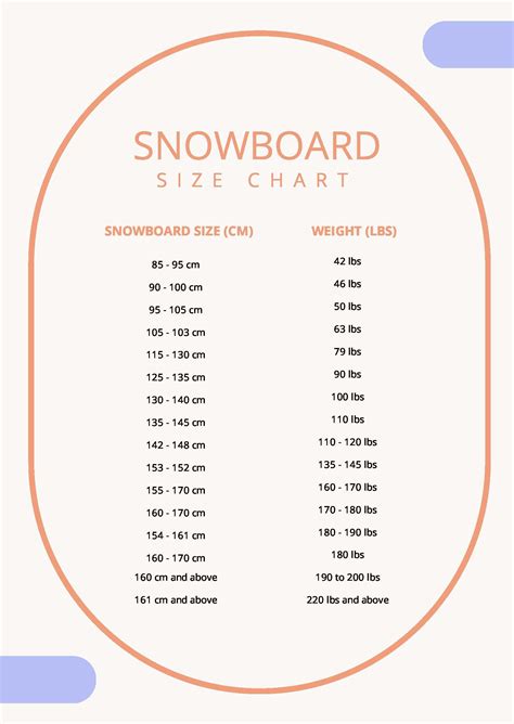 Snowboard Size Chart For By Age Height, 44% OFF