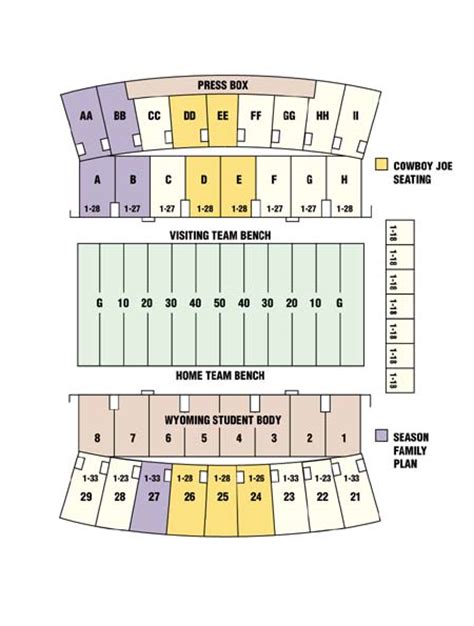 Wyoming Cowboys 2016 Football Schedule