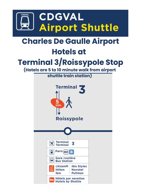 Charles de Gaulle Airport Hotels with Hotel Shuttle