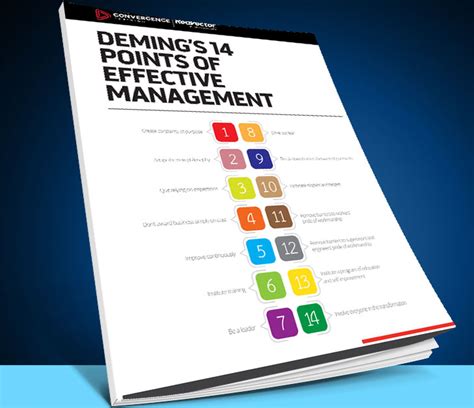 Deming’s 14 Points of Effective Management (Quality) Guide