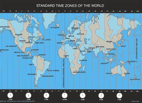 luthfispace: The relevence of Time zones and Time