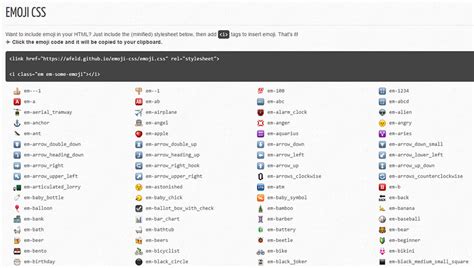 Add Emoji Support To Your Website With Emoji CSS - Hongkiat