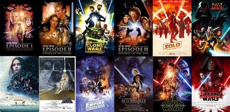 Is There a Correct Star Wars Viewing Order? - FictionTalk