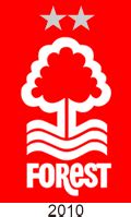 Nottingham Forest - Historical Football Kits