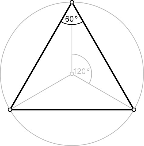 Triangle équilatéral — Wikipédia