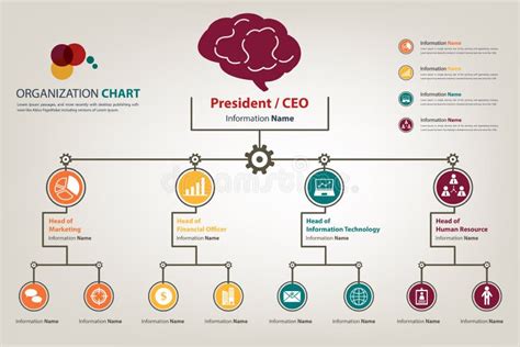 Modern And Smart Organization Chart Industrial Theme In Vector S Stock Vector - Image: 55129744