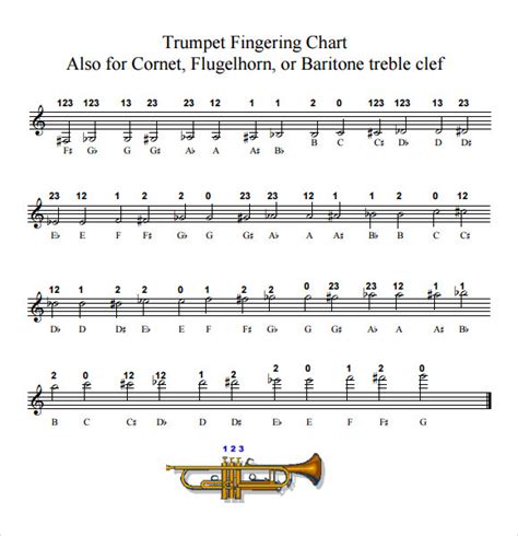 FREE 6+ Sample Trumpet Fingering Chart Templates in PDF