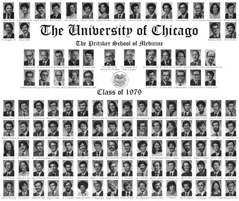 Milestone Classes - University of Chicago Medical and Biological ...