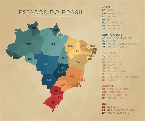 Mapa do Brasil: estados, capitais, cidades e regiões - Significados