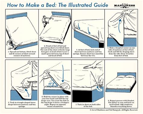 The Art of Making Your Bed - Beau Brummell for Men