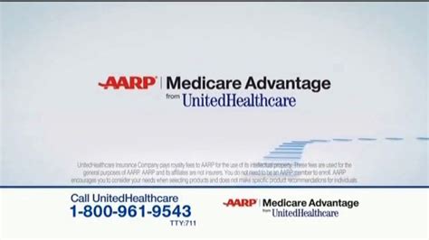 What Does Each Medicare Advantage Plan Cost The Govermnet