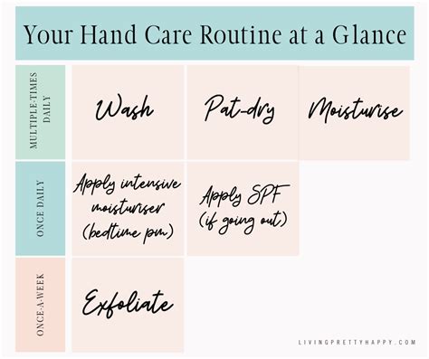 Easy Hand Care Routine for Well-Cared-for Hands - Living.Pretty.Happy