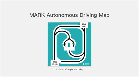 Autonomous Driving Map for Make a Robot Kit – Sense Concepts Inc.