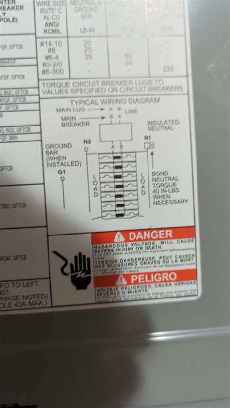 tandem breaker : r/electricians