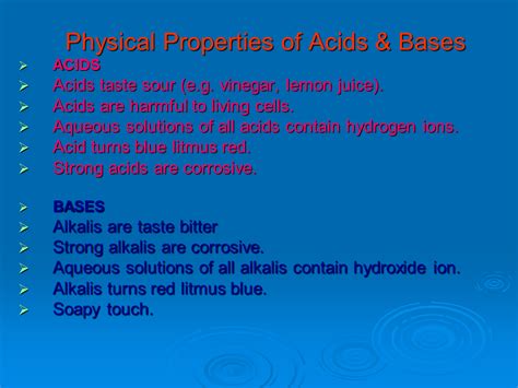 Formula Writing of Acids