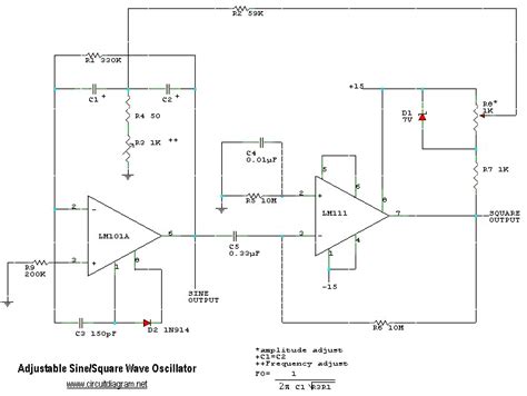 Adjustable Sine/Square Wave Oscillator - Circuit Scheme