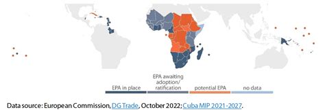 EU economic partnership agreements with ACP countries: Which way ...