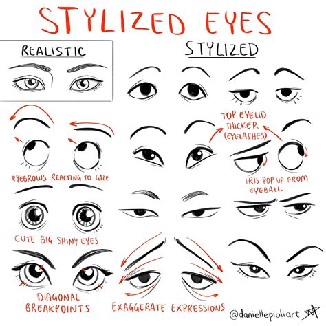 Stylized Eyes • Free tutorial with pictures on how to draw | Eye art, Eye drawing, Drawing ...