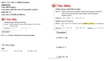 Big Ideas Math 7th Grade Fill in Notes- Unit 2 Integers by Wink's Think Lab