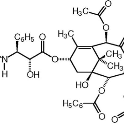 Chemical structure of taxol. | Download Scientific Diagram