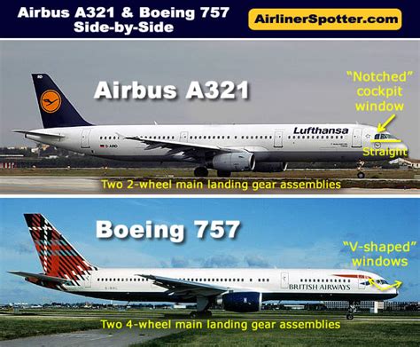 Airbus and Boeing Airliner Side-by-Side Comparisons, Identification and Differences, How to Tell ...