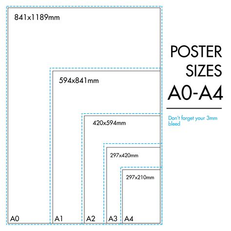 A3 Poster Size In Inches