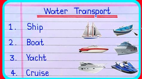 20 Water Transport name | Water Transport | Transport Name | Means of ...