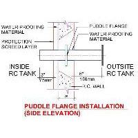 Puddle Flanges Manufacturers,Puddle Flanges Suppliers Exporters in India