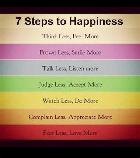 Quotes About Change And Happiness. QuotesGram