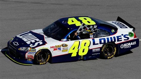 2010/2011 Jimmie Johnson Lowes Chevrolet Impala by Lucas Cram - Trading Paints